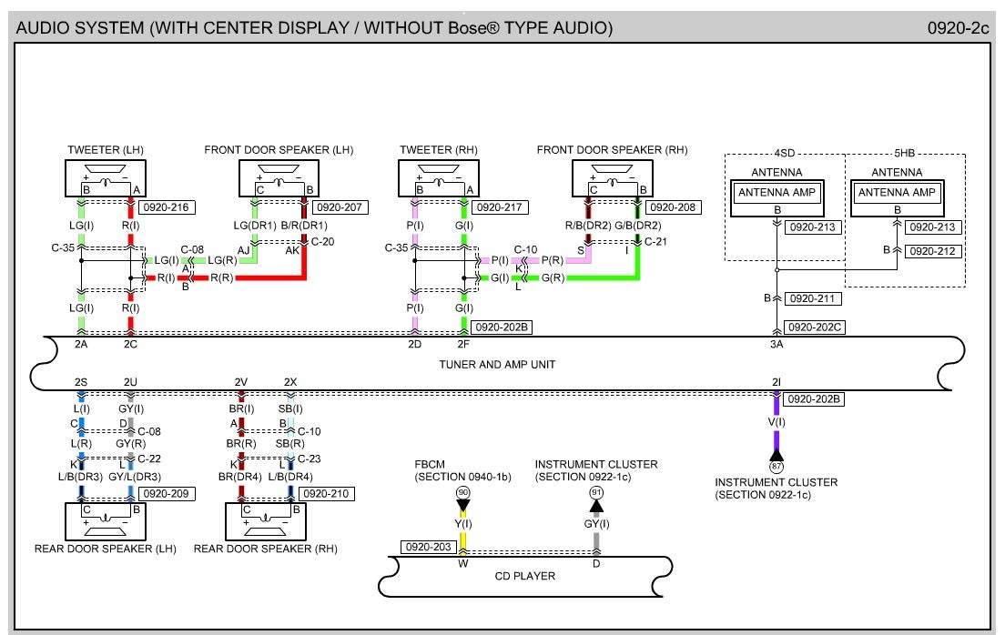 2010 Mazda 3 Speaker Wiring Diagram - Wiring Diagram